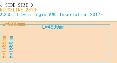 #RIDGELINE 2016- + XC60 T8 Twin Engin AWD Inscription 2017-